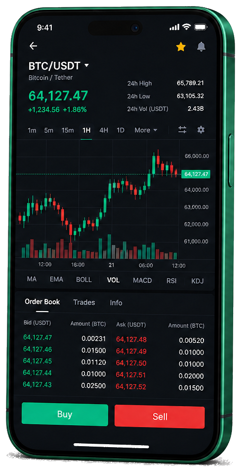 Luce Fastholm mobile trading platform — live BTC/USDT chart, order book and buy/sell interface